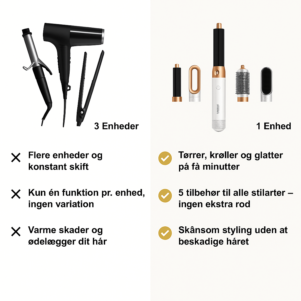 Label 5-in-1 Hiustenmuotoilija – №1 Dyson-vaihtoehto